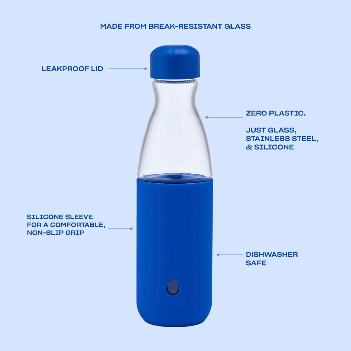18oz Cobalt Glow Glass Original Bottle