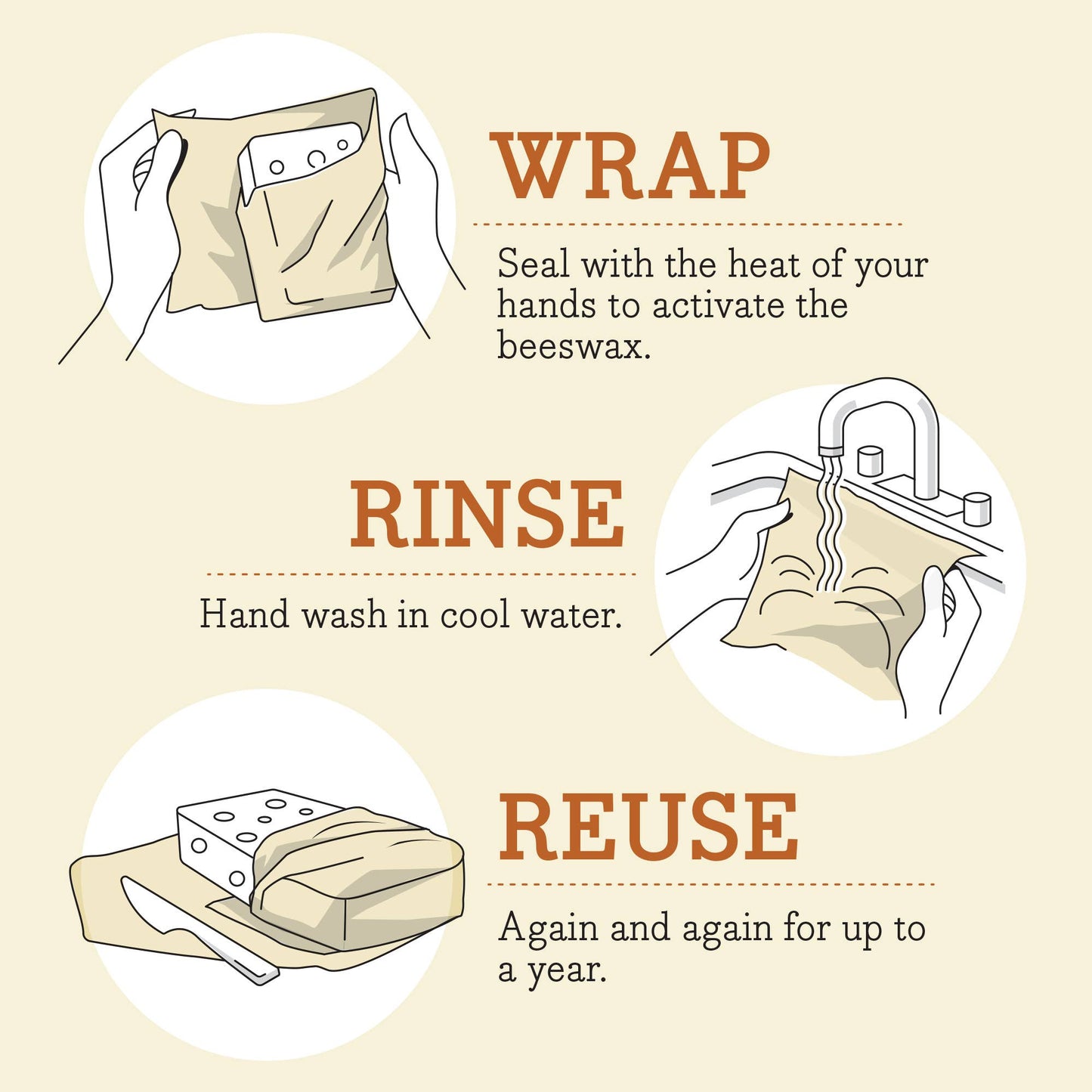 Bee's Wrap - Cut-to-Size Roll - Bees & Bears