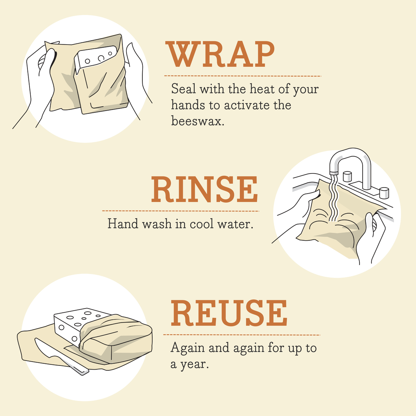 Bee's Wrap - Large Wrap - Meadow Magic, Vegan wax